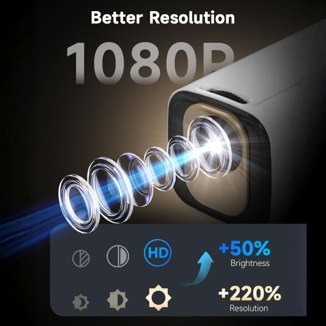 Smart Mini Projector